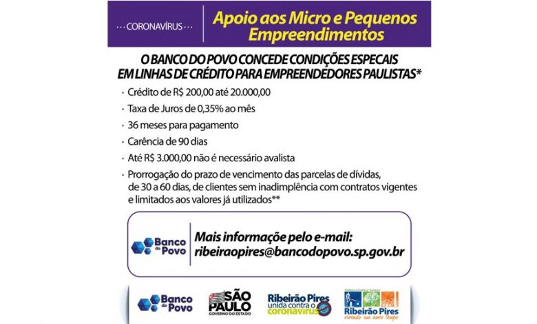 Banco do Povo