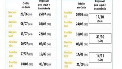 foto divulgação Calendário de crédito em conta e saque
