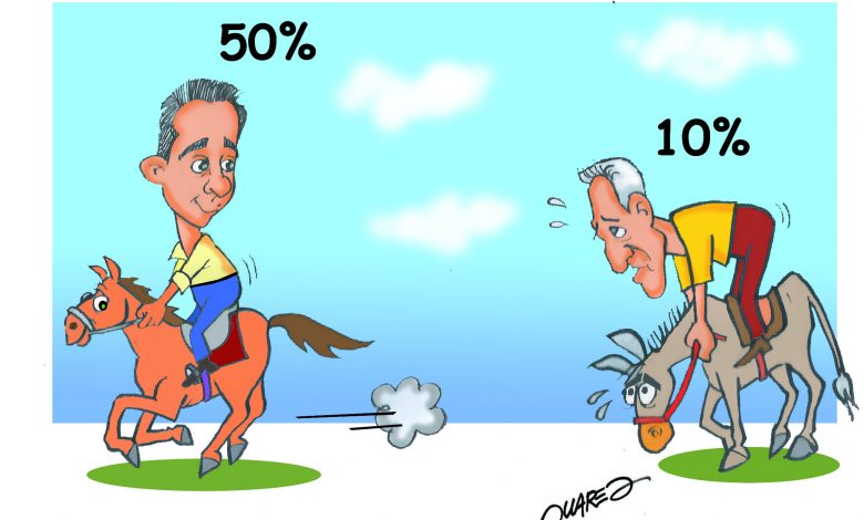 Eleições