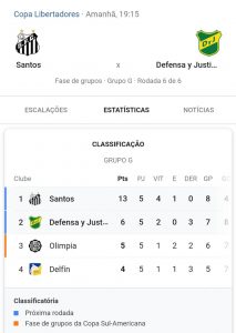 Libertadores Santos