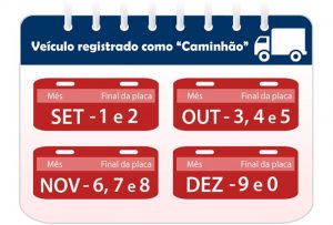 Novembro é mês de licenciar veículos com placas terminadas em 9 