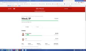 Resultado Mauá 2º turno