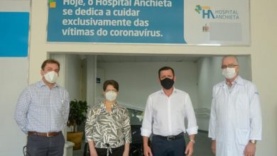Prefeitura de São Bernardo
