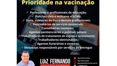 Ampliação dos grupos prioritários de vacinação contra Covid-19