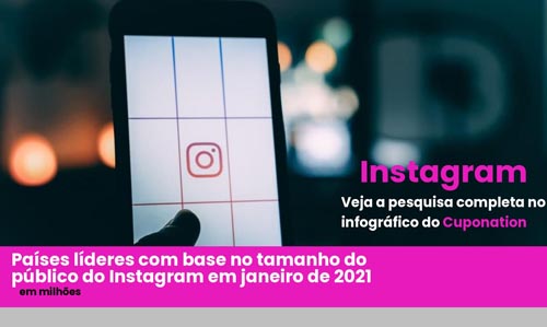 Brasil é o 3º país com mais usuários ativos no Instagram em 2021
