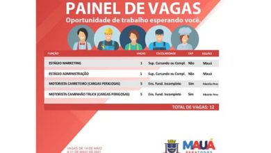 Centro Público de Trabalho e Renda