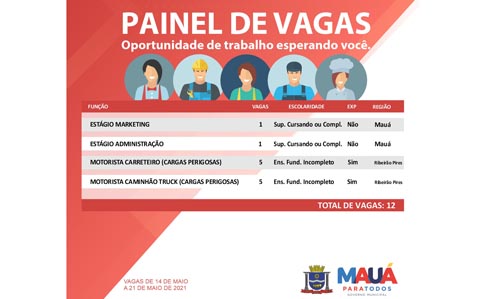 Centro Público de Trabalho e Renda